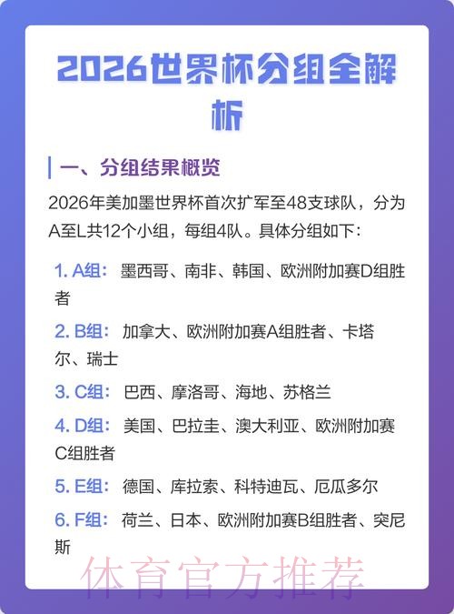 2026世界杯买球排行全站解析
