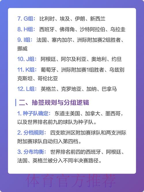 2026世界杯买球排行全站解析